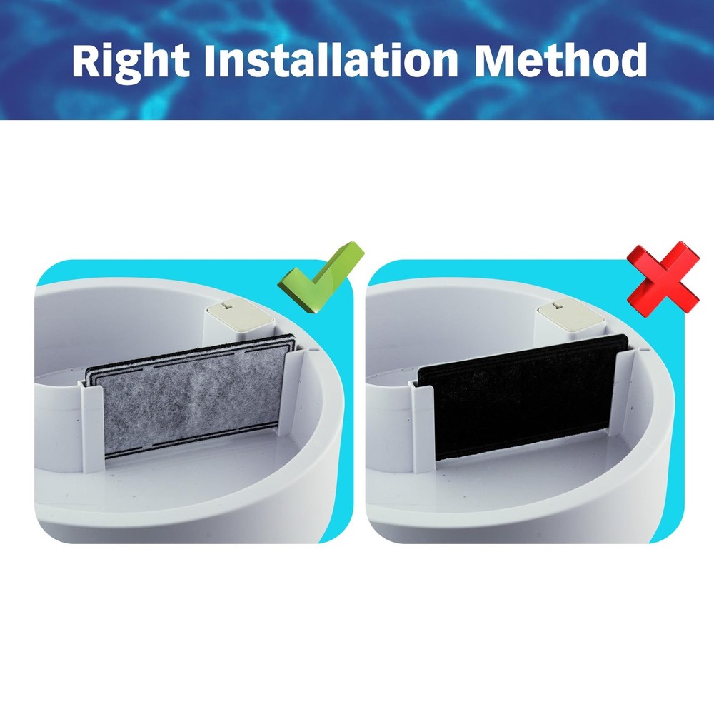 Replacement Water Filter Compatible With EveryYay® Get Fresh Automatic Classi...