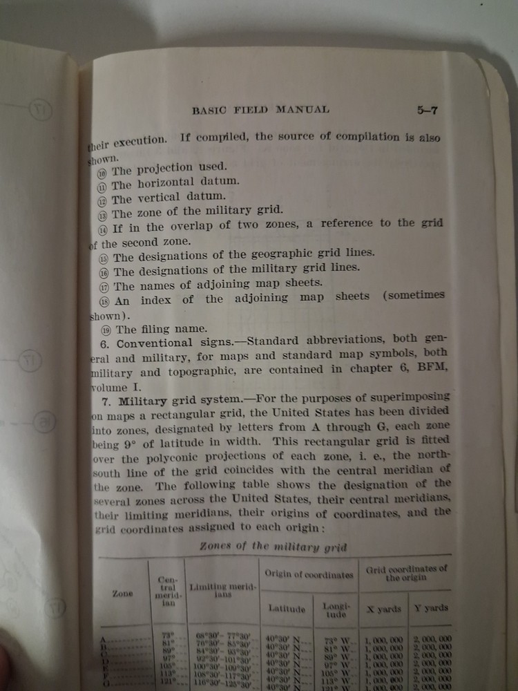 1938 Pre War US Army Basic Fielf WAR DEPARTMENT Vol I