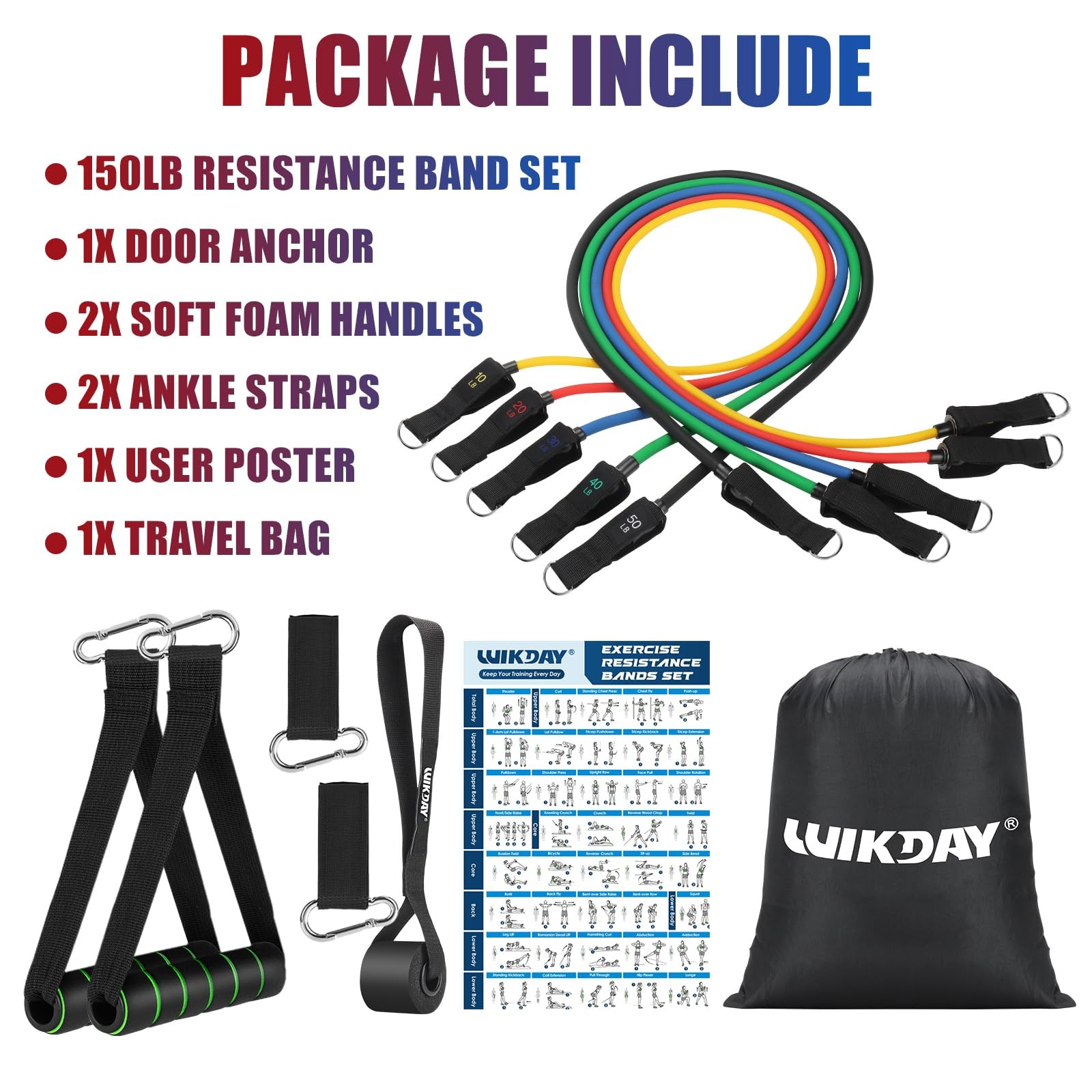 Exercise Resistance Bands with Handles for Working Out, 150/200/250/300 Lbs M...