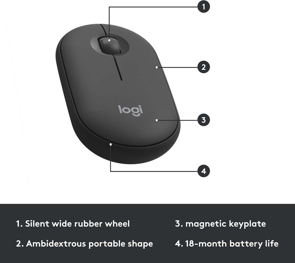 Graphite MK470 Wireless Keyboard and Mouse Combo - Perfect for Windows Users