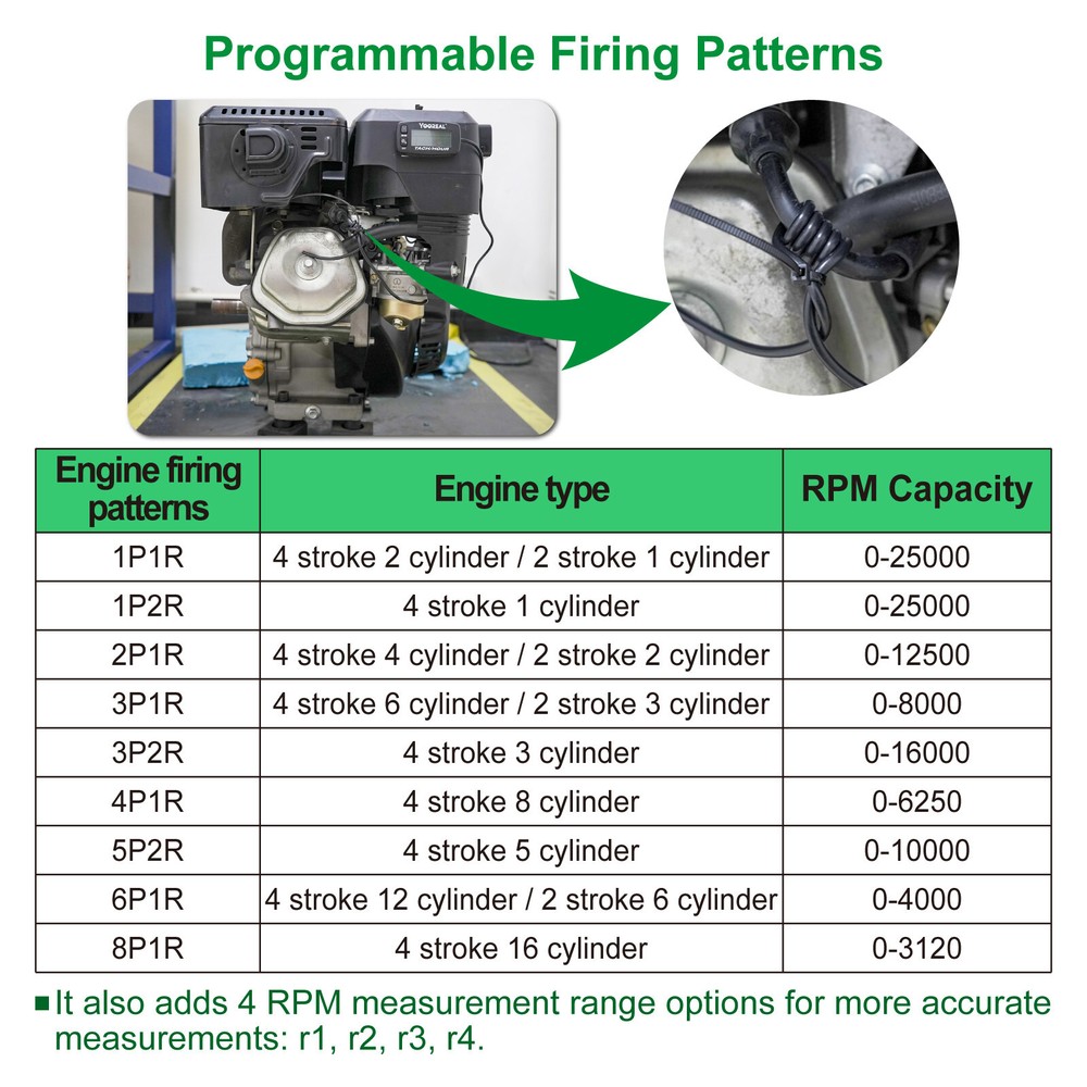 Yooreal Digital Hour Meter,Tachometer Maintenance Reminders