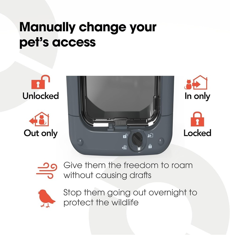 Microchip Activated Cat Flap 360 - and AVID Compatible, for Small to Medium ...