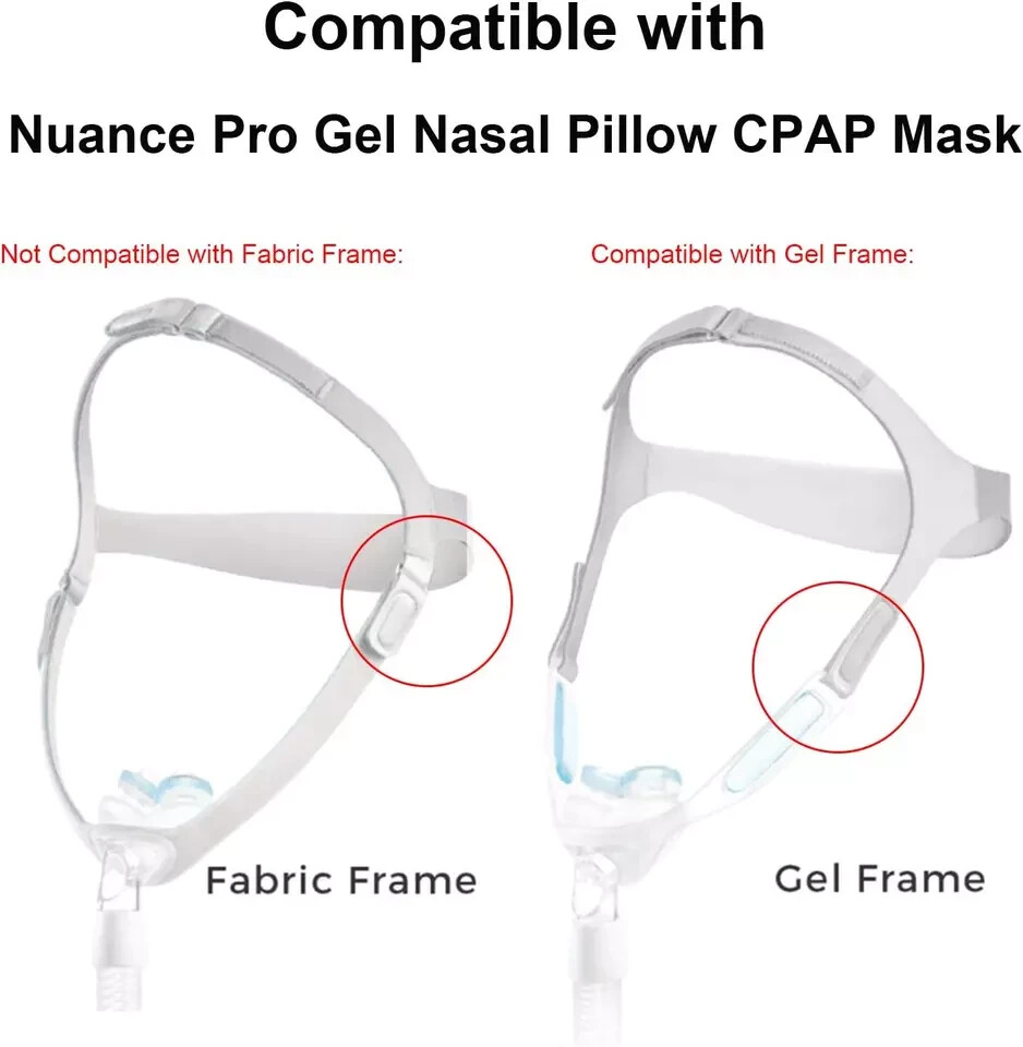 Replacement Nuance Pro Headgear CPAP Headgear Compatible with Philips