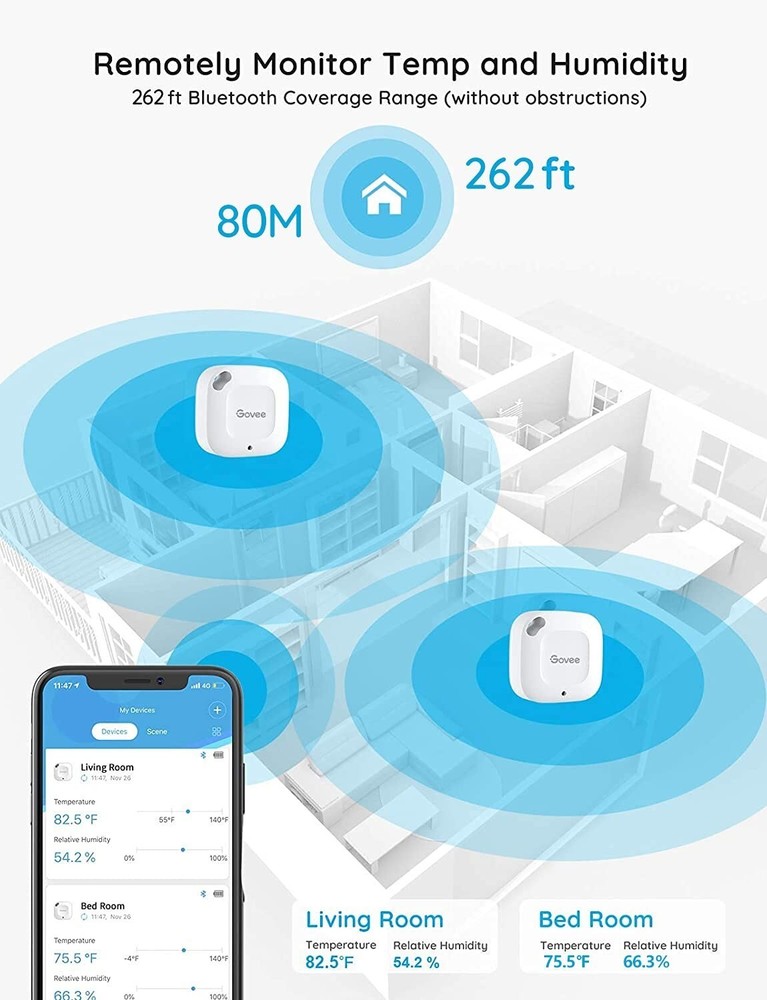 Govee Hygrometer Thermometer Wireless Thermometer Mini Bluetooth Humidity