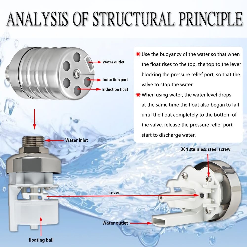 Float Valve,1/2" to 3/4'' water level control float valve, 304 Stainless Stee...