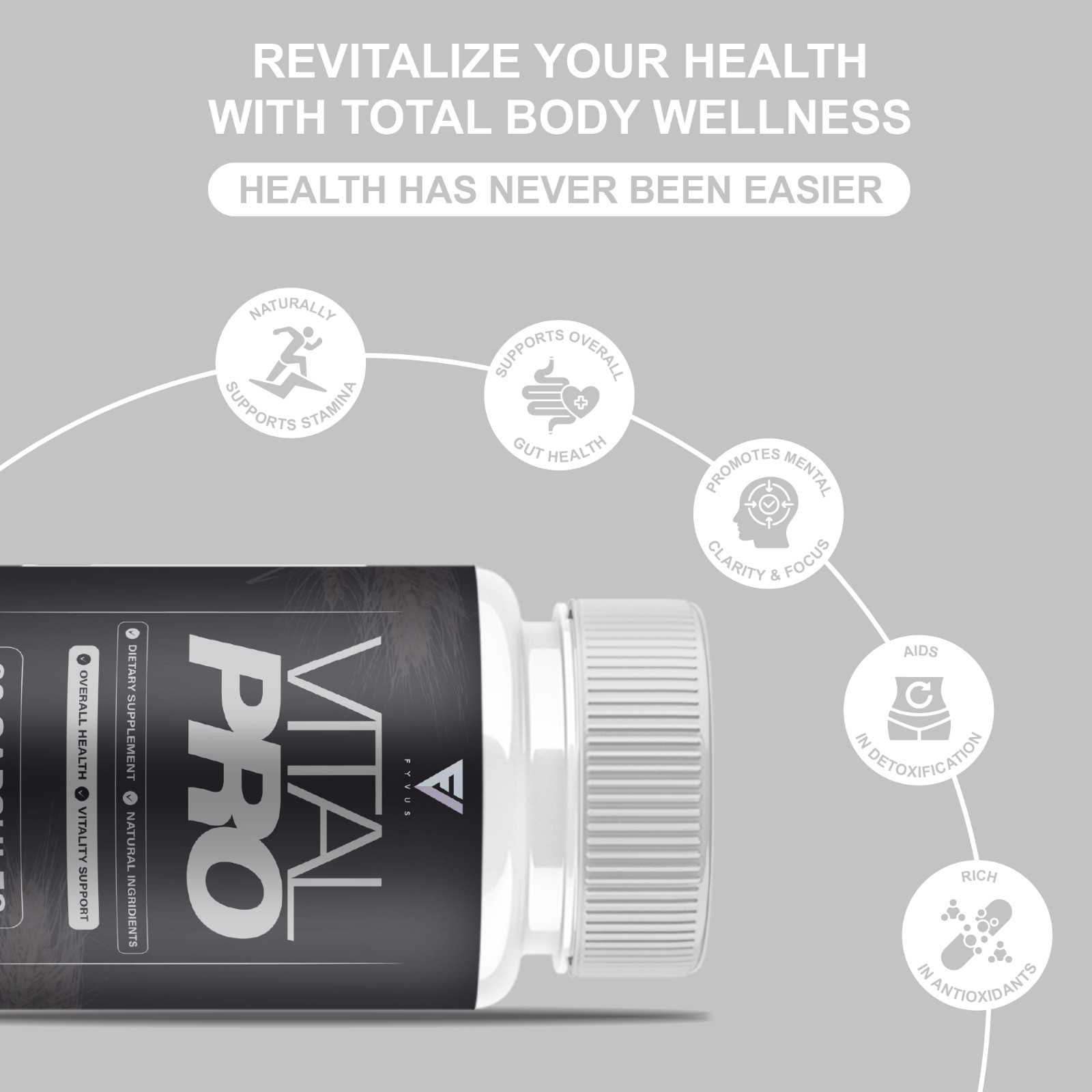 Vital Pro Capsules, Vital Pro Performance Supplement (60 Capsules)