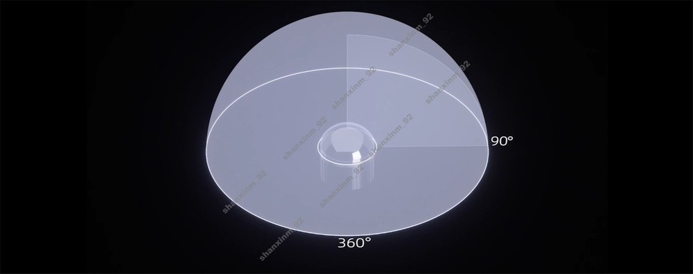 Airy LiDAR, 360° Hemispherical Digital LiDAR, Robot Sensor