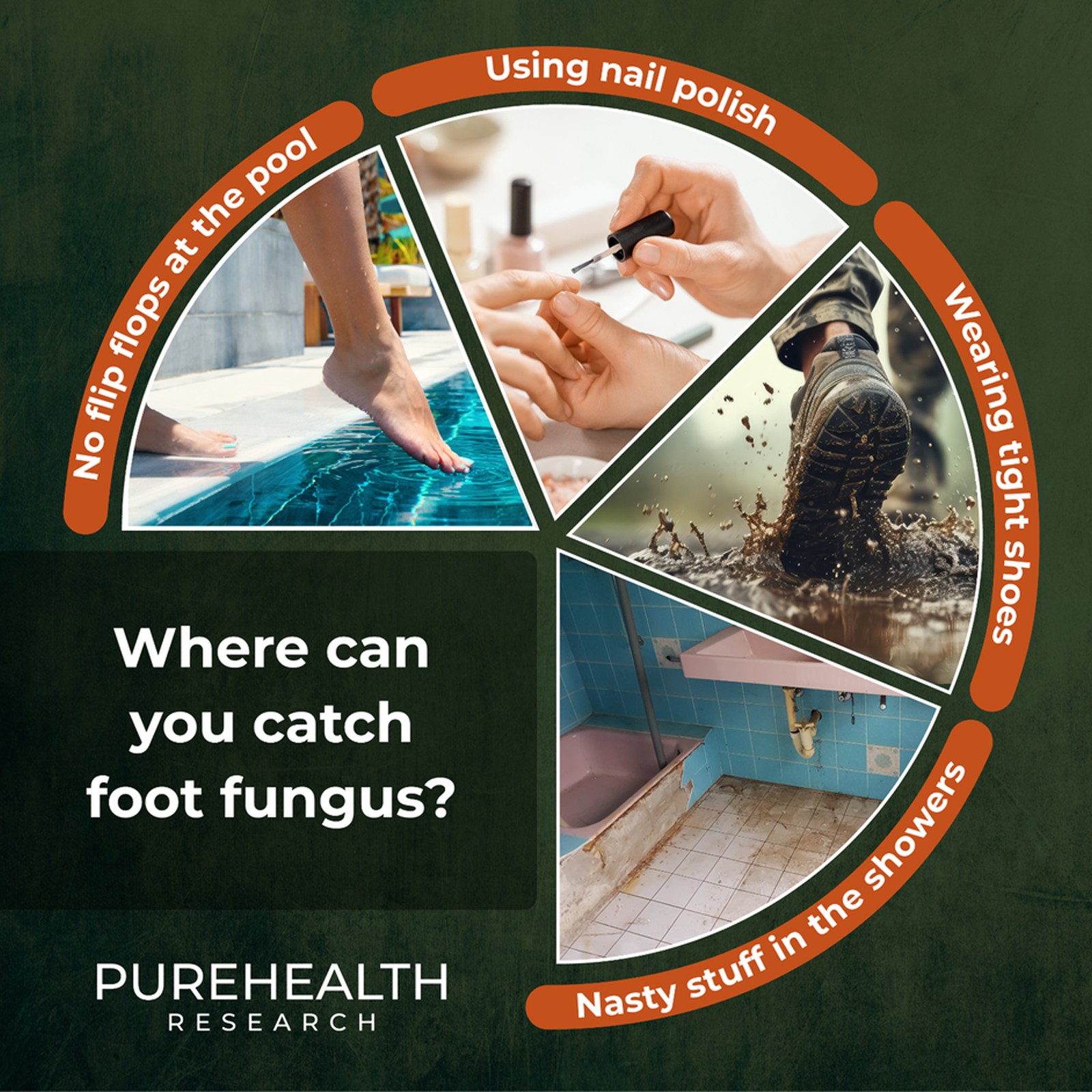 PureHealth Research Fungus Eliminator - Toenail Care, Oregano, Garlic, Wormwood