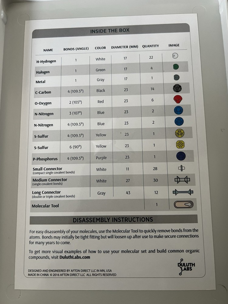 Duluth Labs Molecular Student Set MM-003