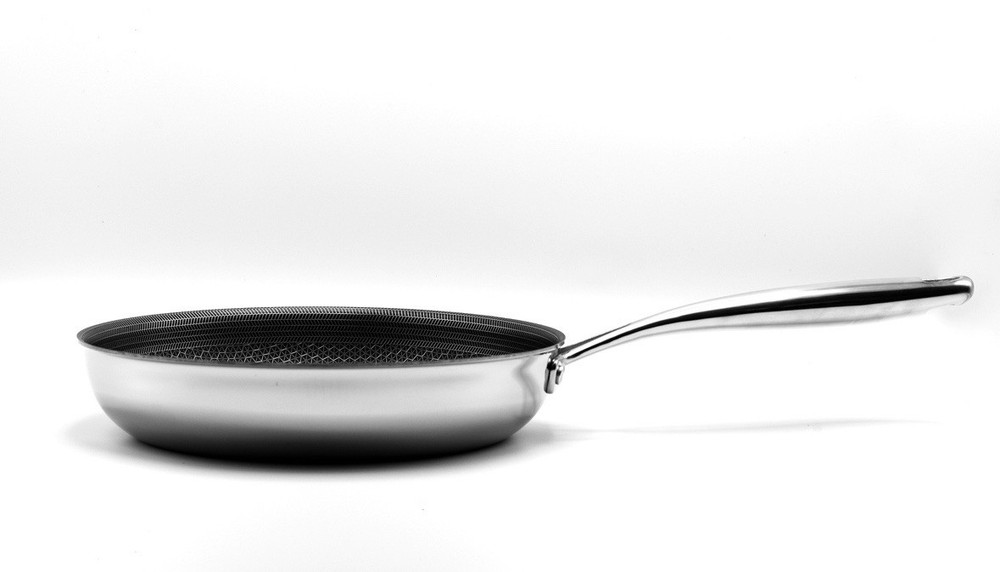 Kucht Frying Pan Set—new