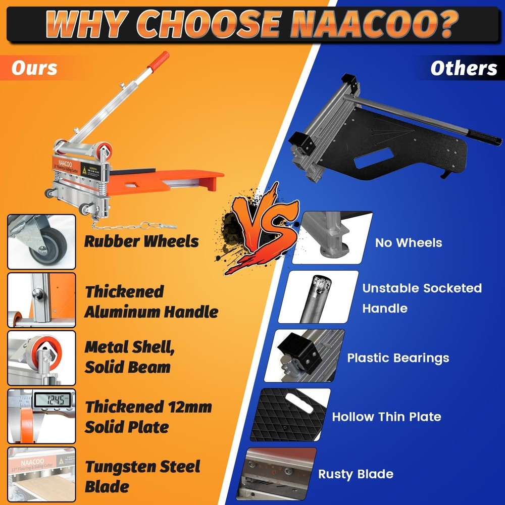 Laminate/Vinyl Floor Cutter with Extra Blade for Work Efficiently