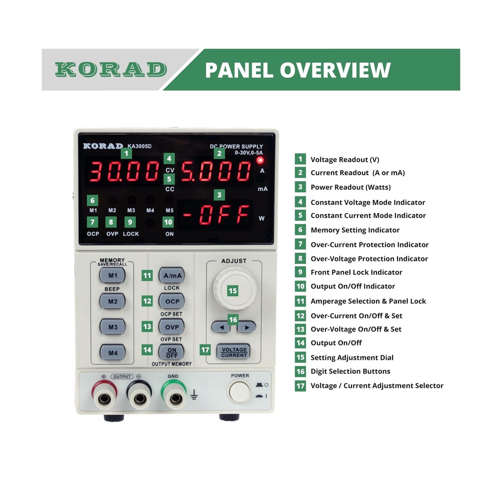 KORAD KA3005D - Precision Variable Adjustable 30V, 5A DC Linear Power Supply ...