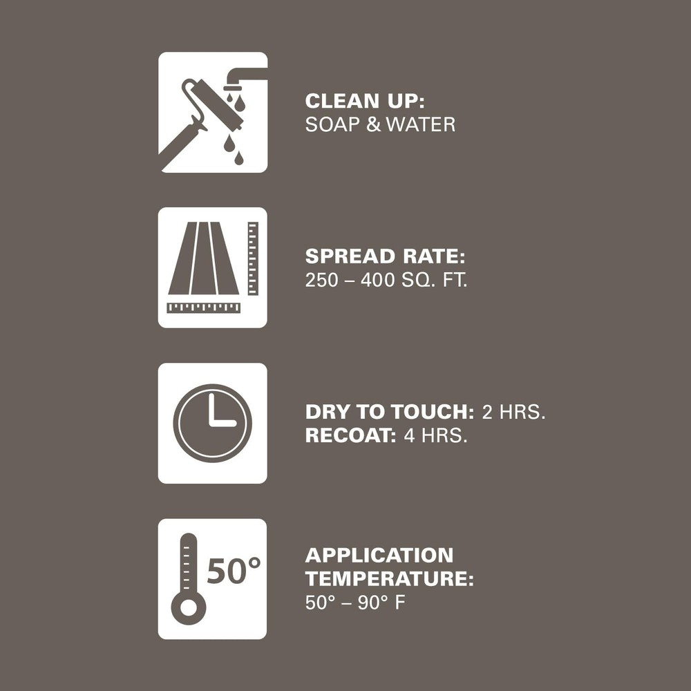 Tan Flat Paint – Self-Priming Solution for Masonry, Brick & Stucco