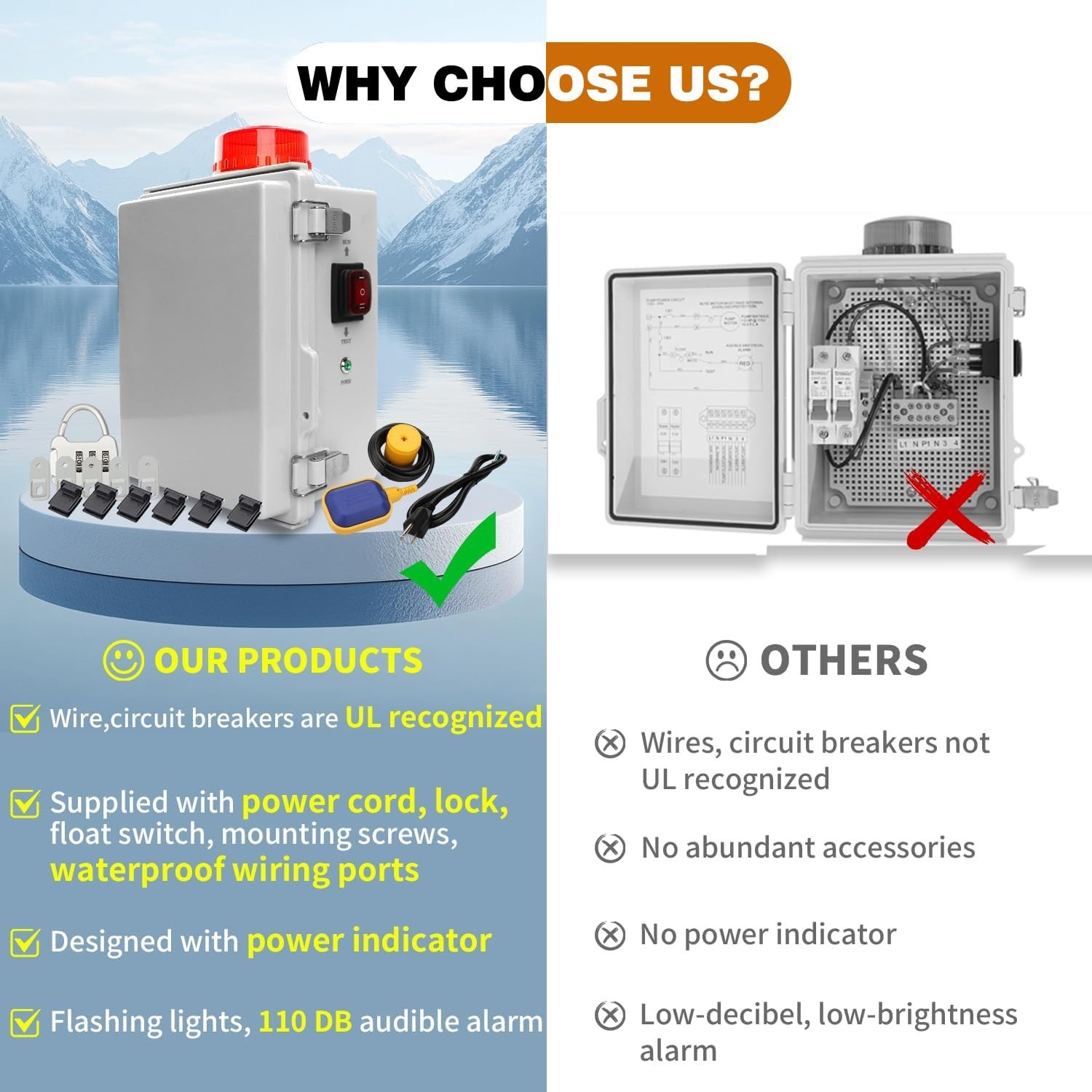 Upgraded Septic Control Panel with Septic Alarm, Pump Circuit Breaker, 14 AWG
