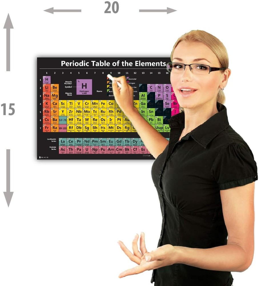 Periodic Table Science Poster Chart Teaching BLACK Elements Classroom Decoration