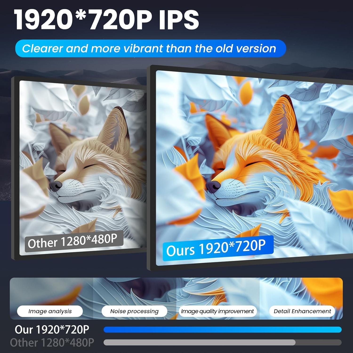 12.3'' For 2019-2022 Toyota RAV4 8Core 4+64G Carplay Stereo Radio GPS Android 13