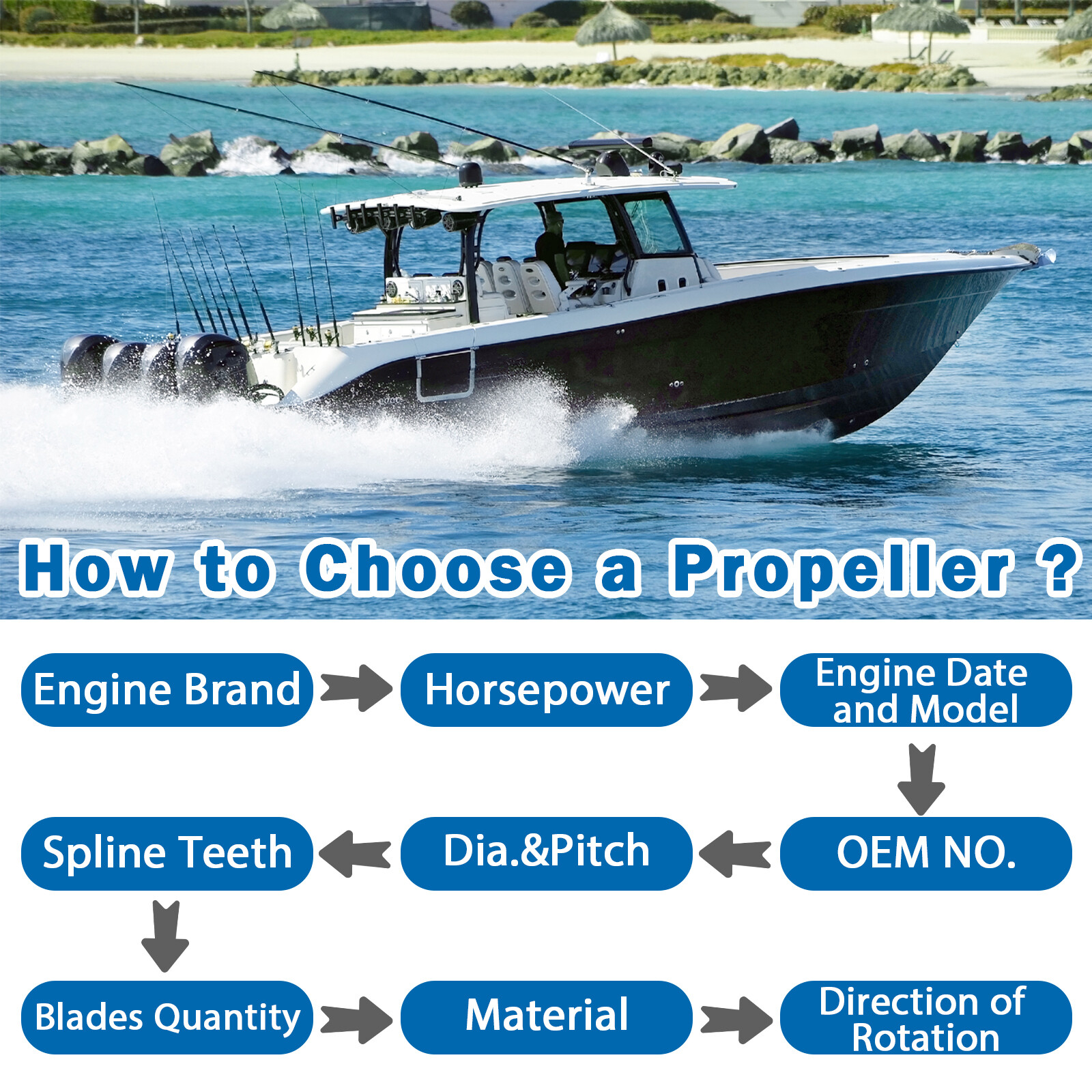 16x21 1/2 Aluminum Propeller 16 x 21.5 For Suzuki Outboard Engines 150-300HP, RH