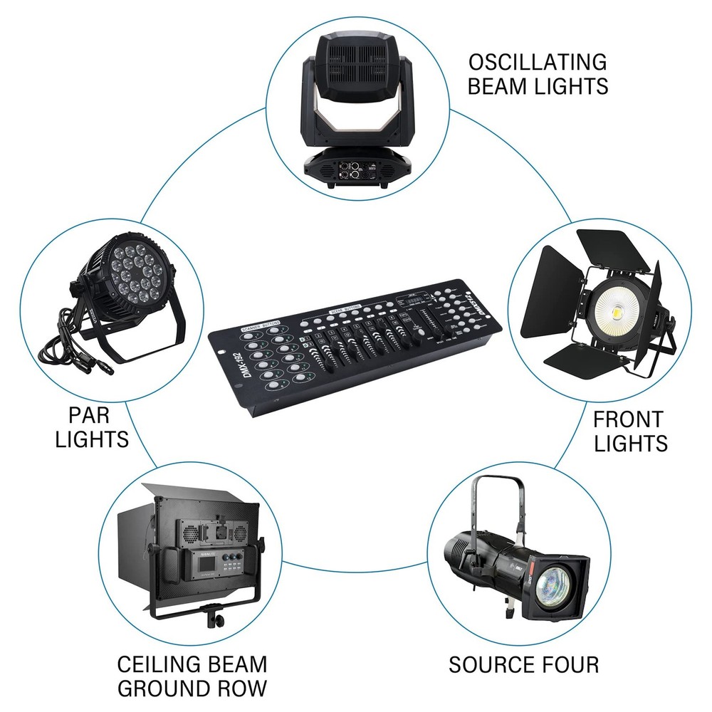 DMX 512 Controller, 30 Banks of 8 programmable scenes, Matte Black