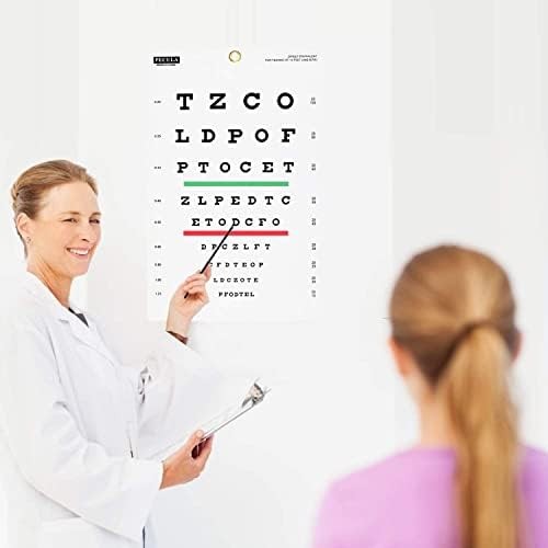 Snellen Eye Chart for Vision Test Wall Chart Display