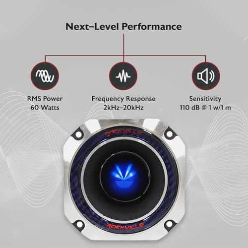 RT4 Titanium Compression Horn Tweeter, 2", 120W, 8 Ohms, CEA Compliant, Single