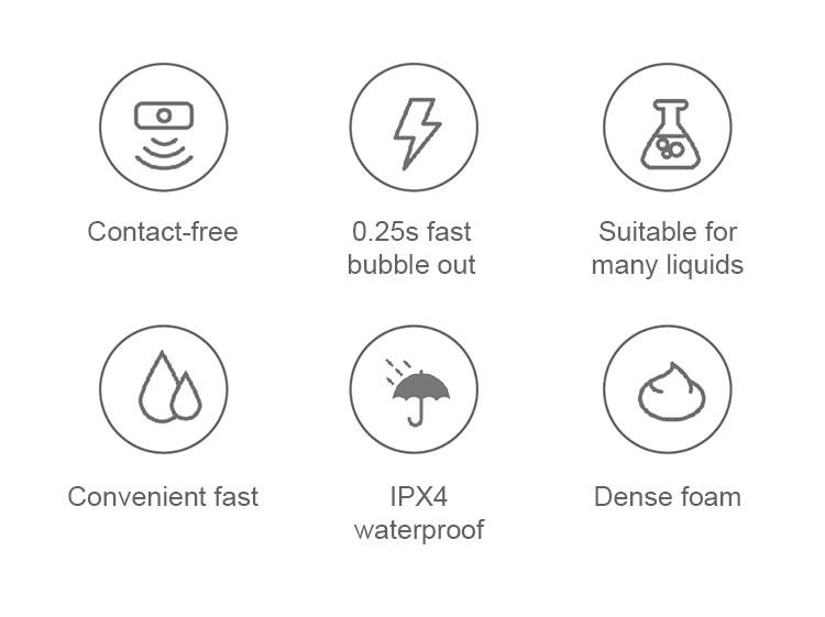 Professional Premium Automatic Soap Dispenser Touchless Infrared Sensor Foam USB