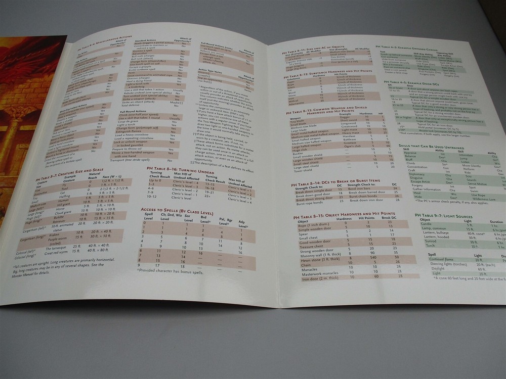 Dungeons & Dragons, D&D: 3rd Edition Dungeon Master Screen