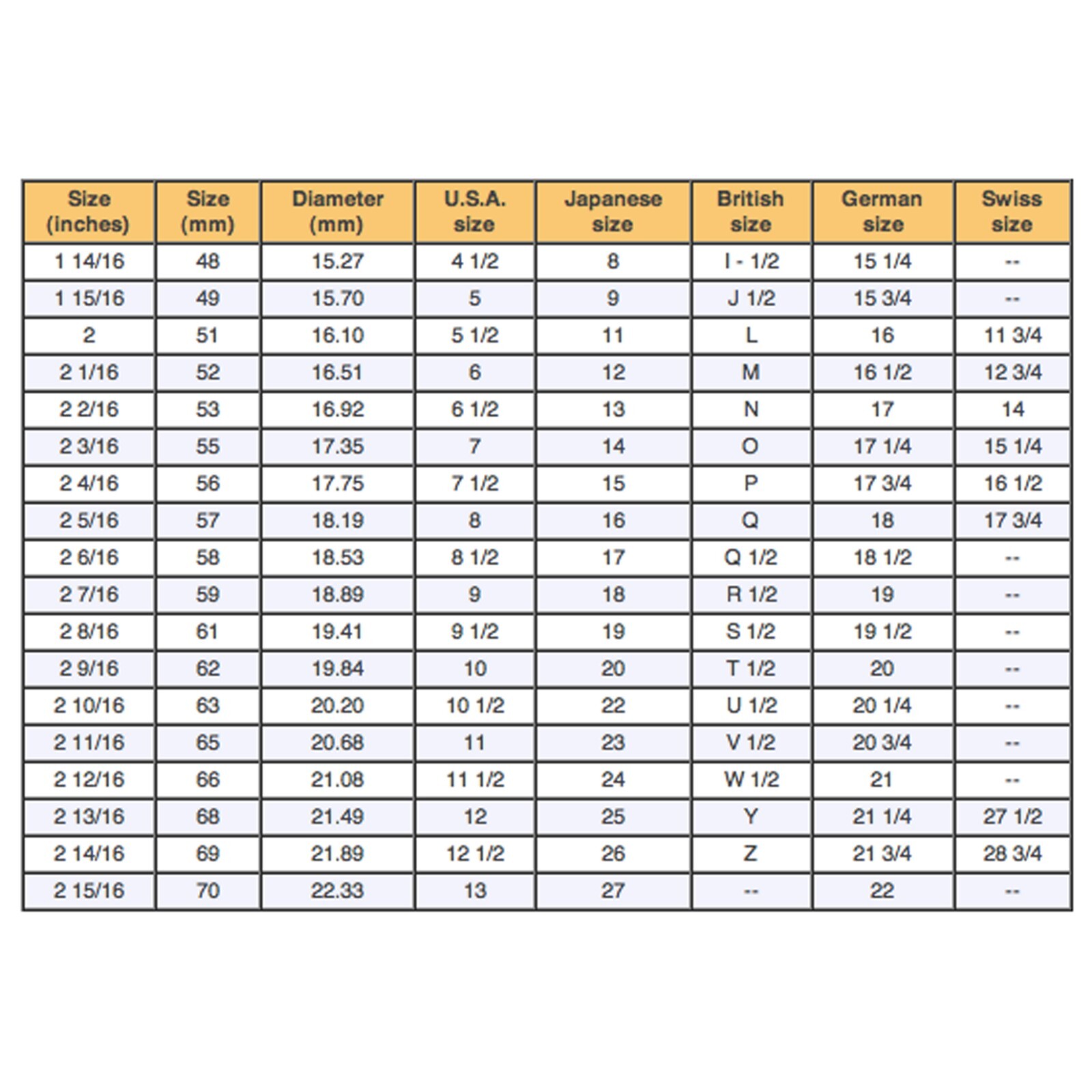 Not Enhanced Citrine 925 Sterling Silver Ring / RVS07