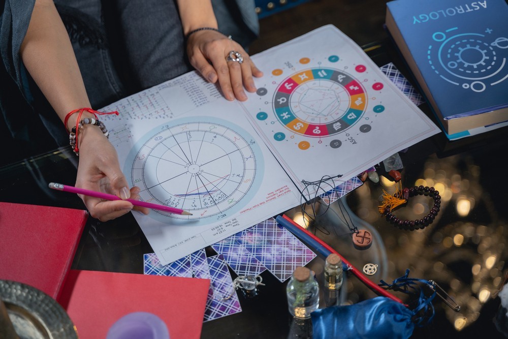 Astrology birth chart reading ...basic reading 3 questions , astrologer forecast
