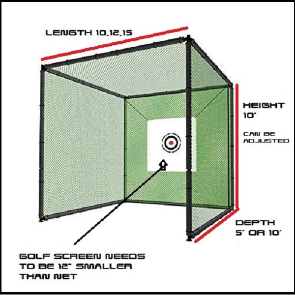 Golf Nets for golf cages and golf simulators. Golf Net panels and 4 sided nets