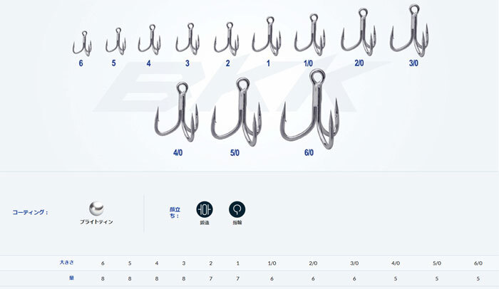 BKK Viper-41 Treble Hook Variations