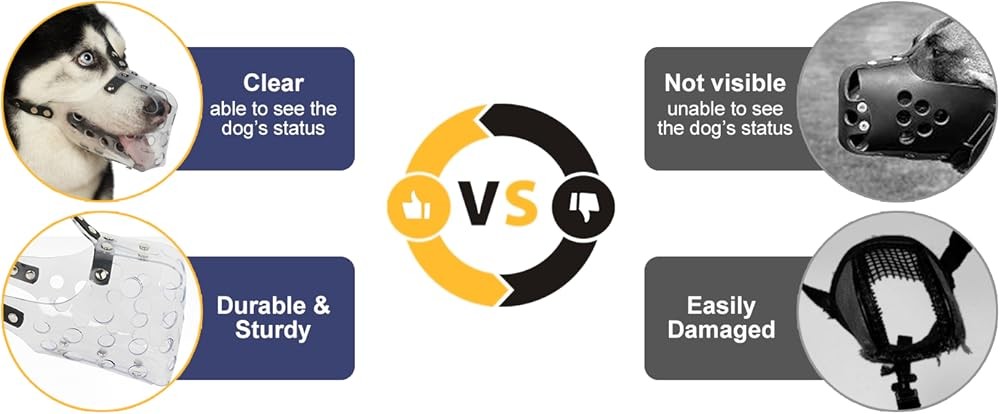 Dog Muzzle, Basket Muzzle for Small Medium Lar Sized Dogs to