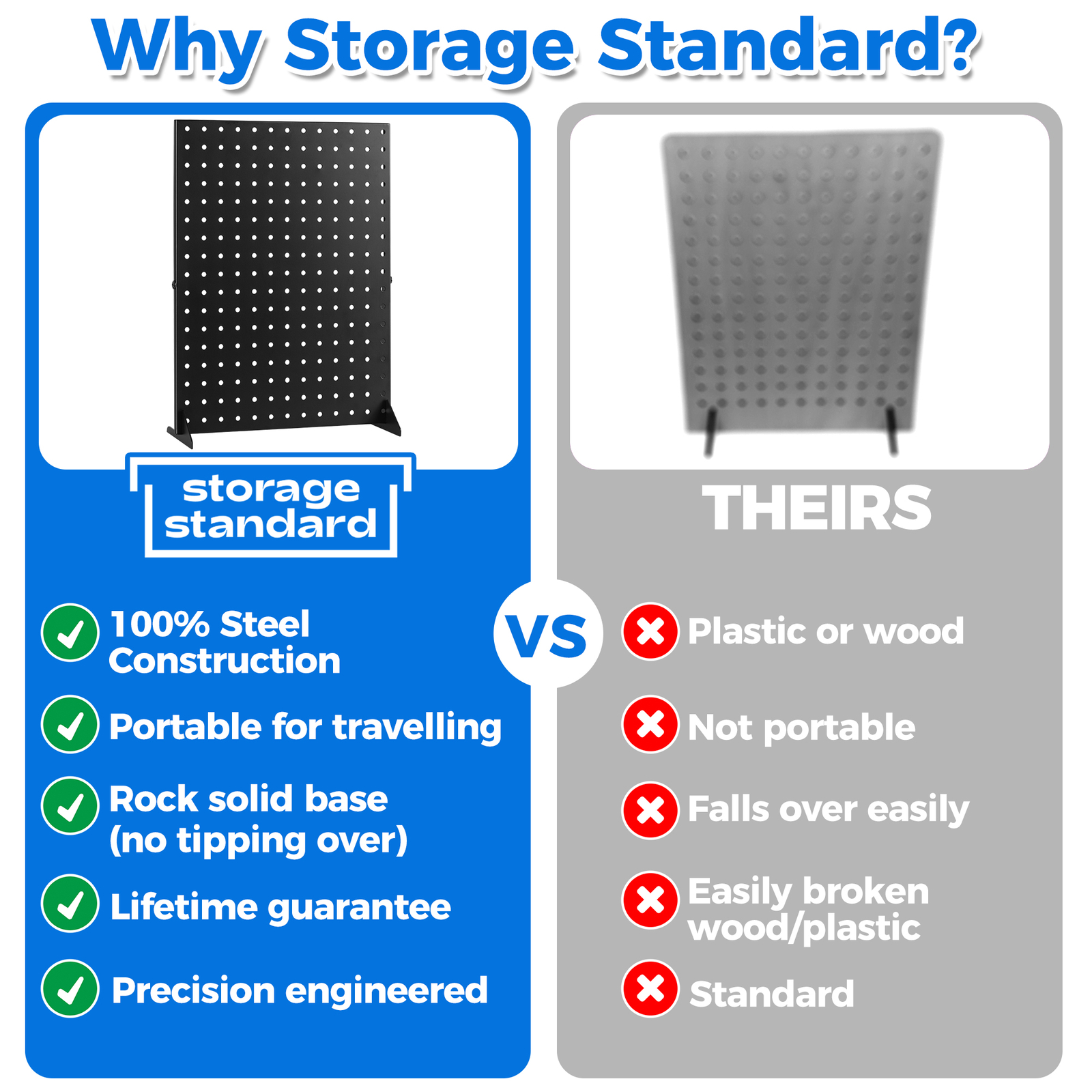 Pegboard Display Stand for Craft Shows & Fairs - Metal Jewelry Retail Display