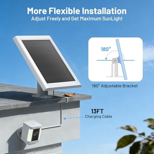 Solar Panel for Ring Cameras,Compatible with Ring Stick 2.4W-2 Pack White