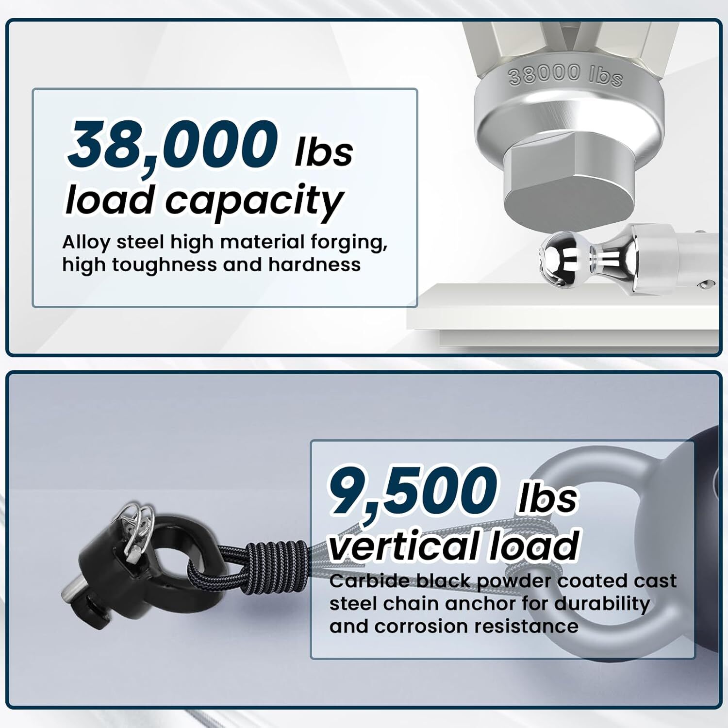 60638 Gooseneck Hitch Ball Kit Compatible With Dodge Ram 2500 3500 2013-2024