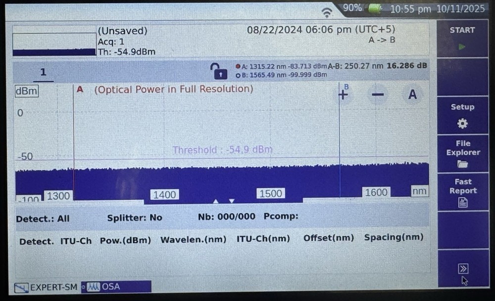 Viavi COSA-4055 2301/02 CWDM Optical Spectrum Analyzer Module
