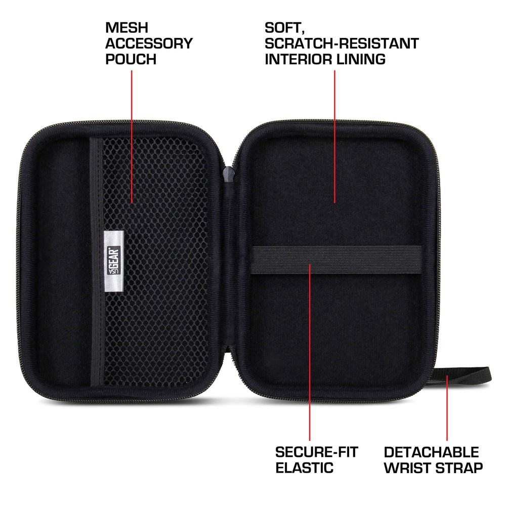 Forehead Thermometer Case with Protective Hard Shell Exterior