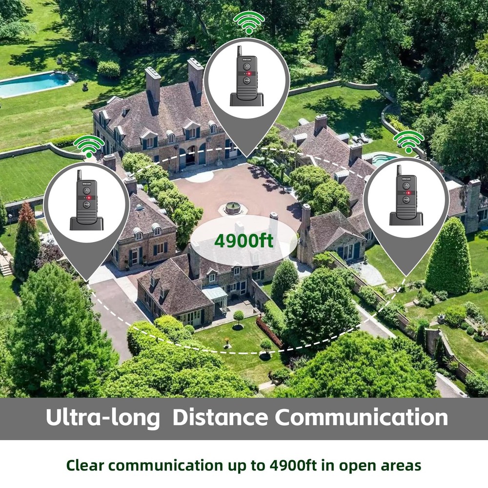 Wireless Home Intercom System 2 Pack Long Range 4900ft Waterproof Office House