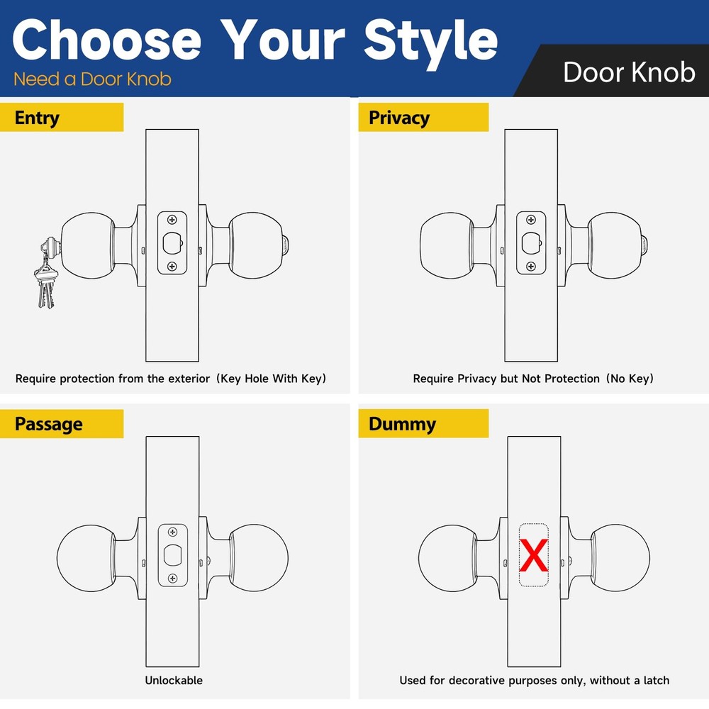 RAFECIEE Privacy Door Knob Keyless Knobs Interior 1 Pack, Satin Nickel
