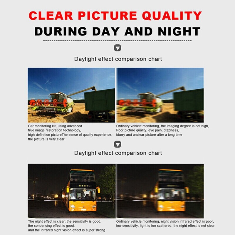 360° Car Camera Panoramic Surround View 1080P A Right+Left+Front+Rear7806