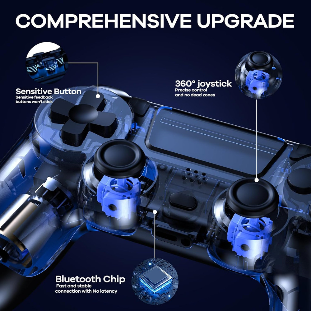 2 Pack Controller with Charger Dock for PS4 Wireless Game Controller, with LED C