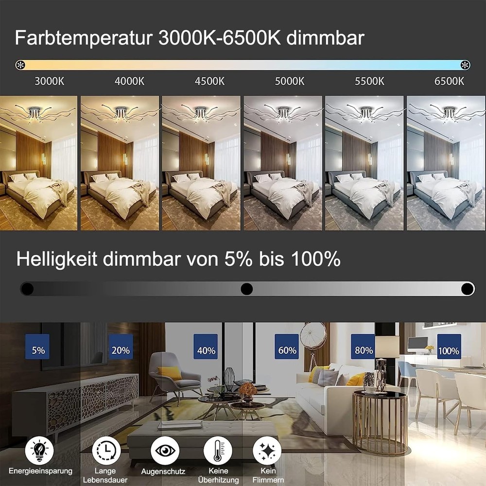 Modern LED Ceiling Lamp,Dimmable Aluminium Chandelier with Remote Control