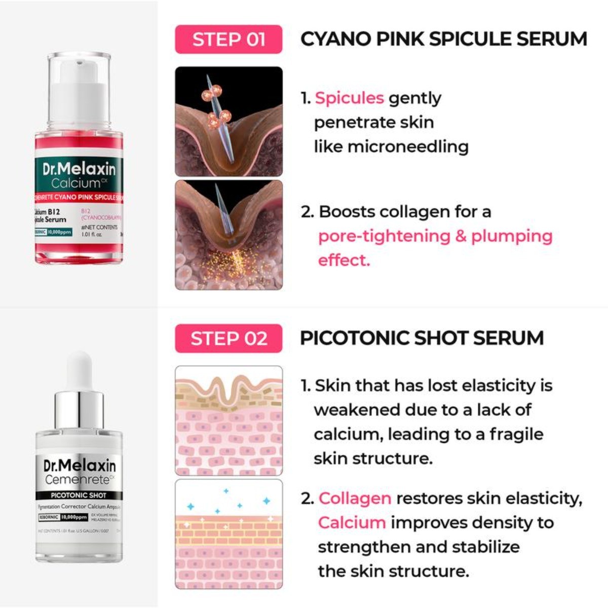 [Dr.Melaxin Official]Care Set | Complete Routine for a Radiant, Even Glow