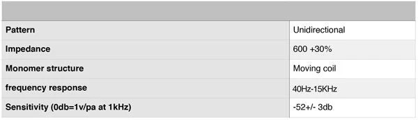 Grit didgeridoo Microphone