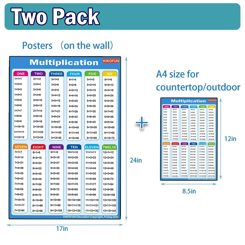 Extra Large Educational Math Posters, With 1 A4 Size Multiplication Posters T...