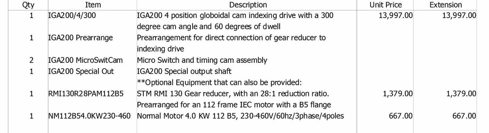 CDS Cam Driven Systems IGA200 4 Position Globoidal Cam Indexing Drive