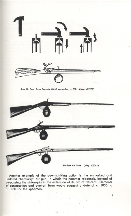 Air Guns book by Eldon Wolff - History and Makers