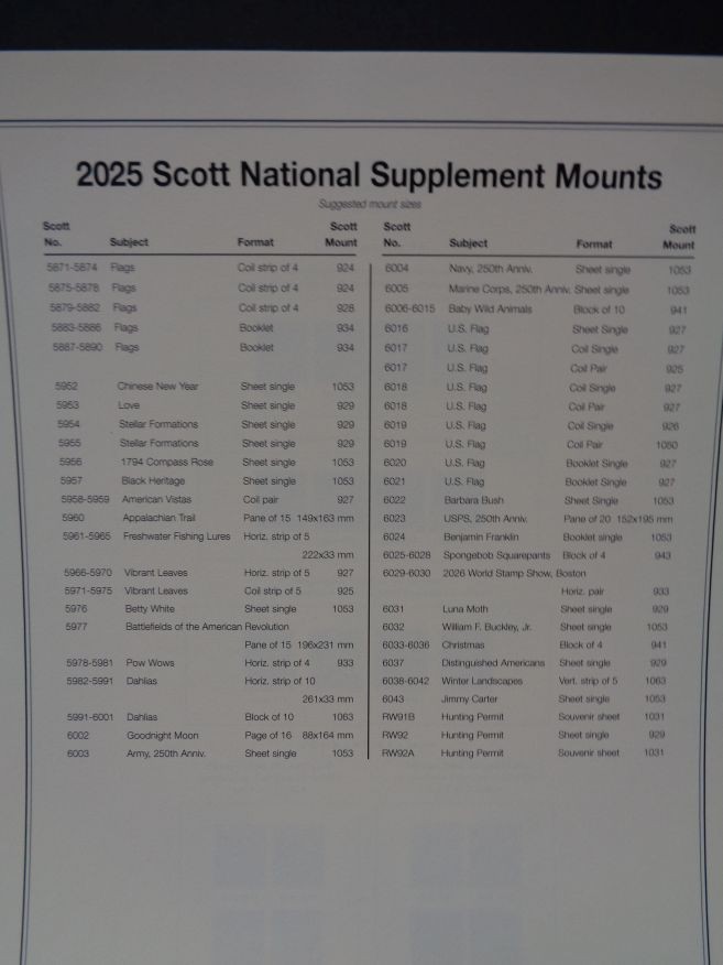 SCOTT National 2025 US Stamp album supplement # 93 NEW most recent 100S025