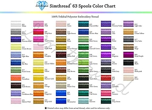 Embroidery machine thread assortment