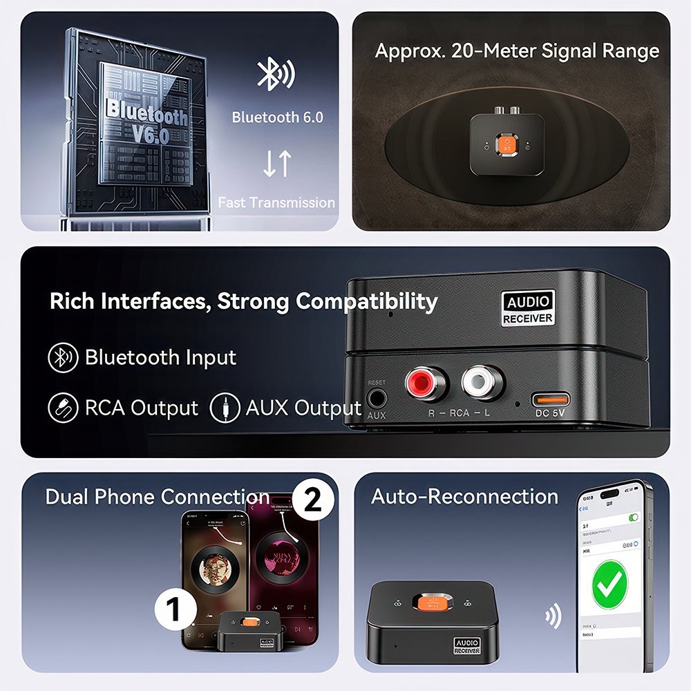 Bluetooth 6.0 Receiver Adapter -Wireless Audio Streaming for Home Stereo Speaker