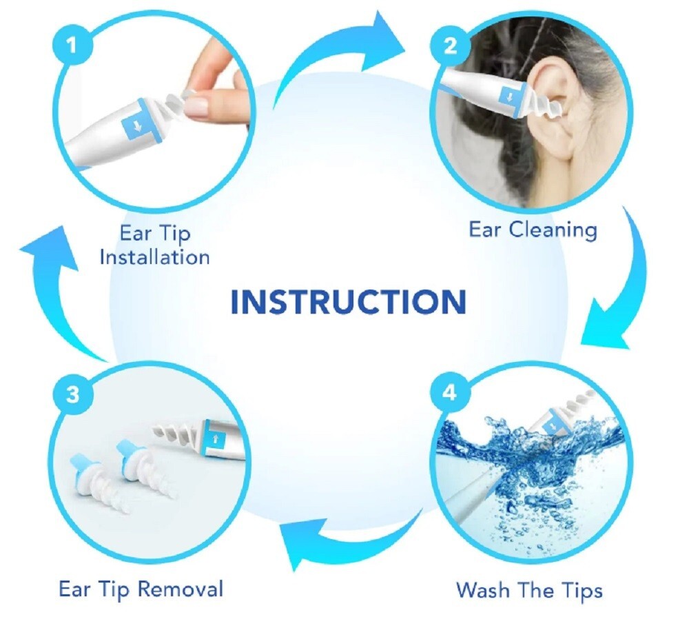 Ear Cleaner Kit for Ear Wax Removal-Spiral Q-Grips Tip Picker Easy Cleaning Tool